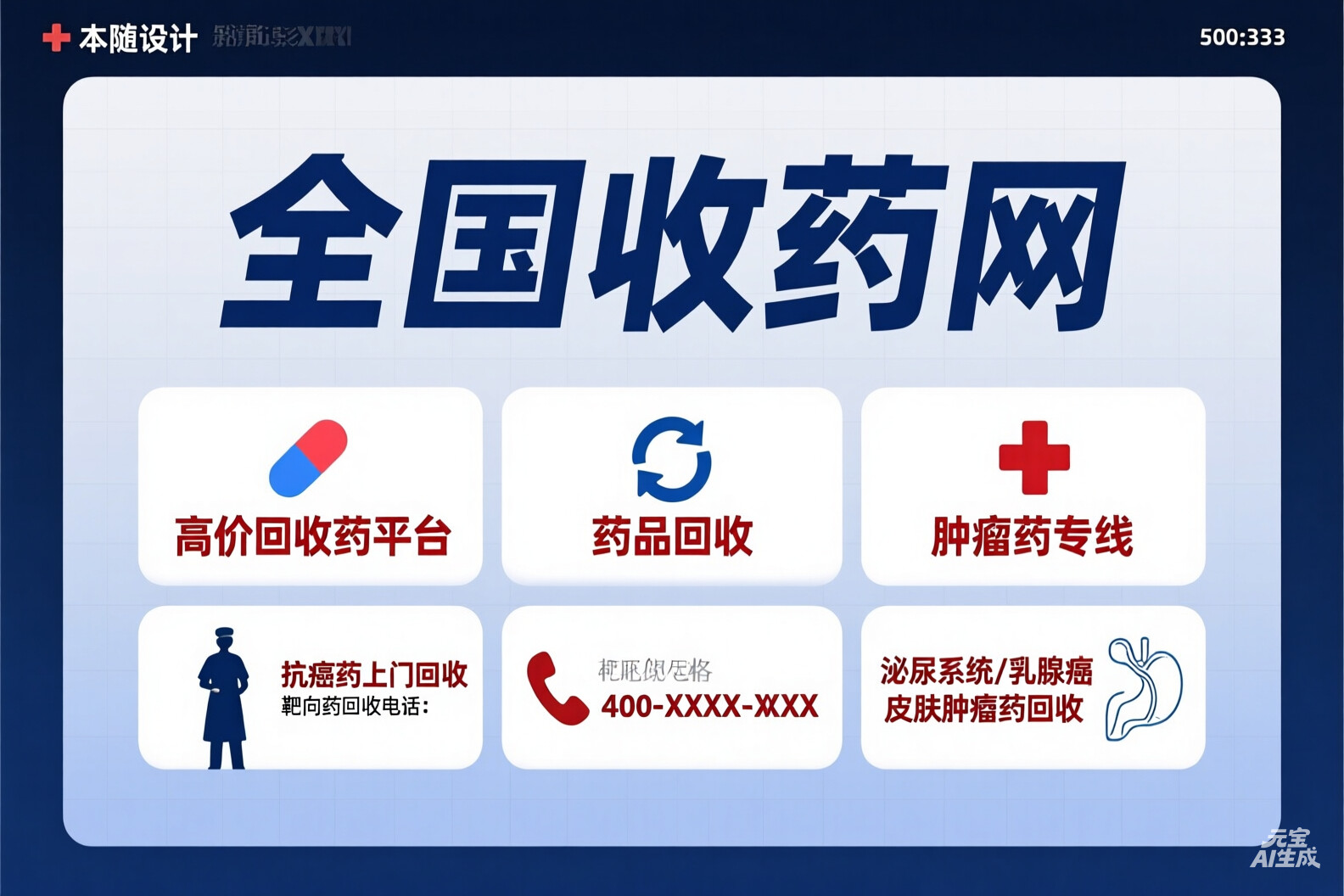 靶向药AR识别